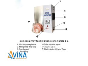 Cấu tạo bên ngoài của máy tạo khí Ozone