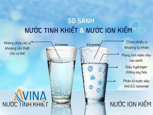 So sánh nước Ro tinh khiết và nước ion kiềm